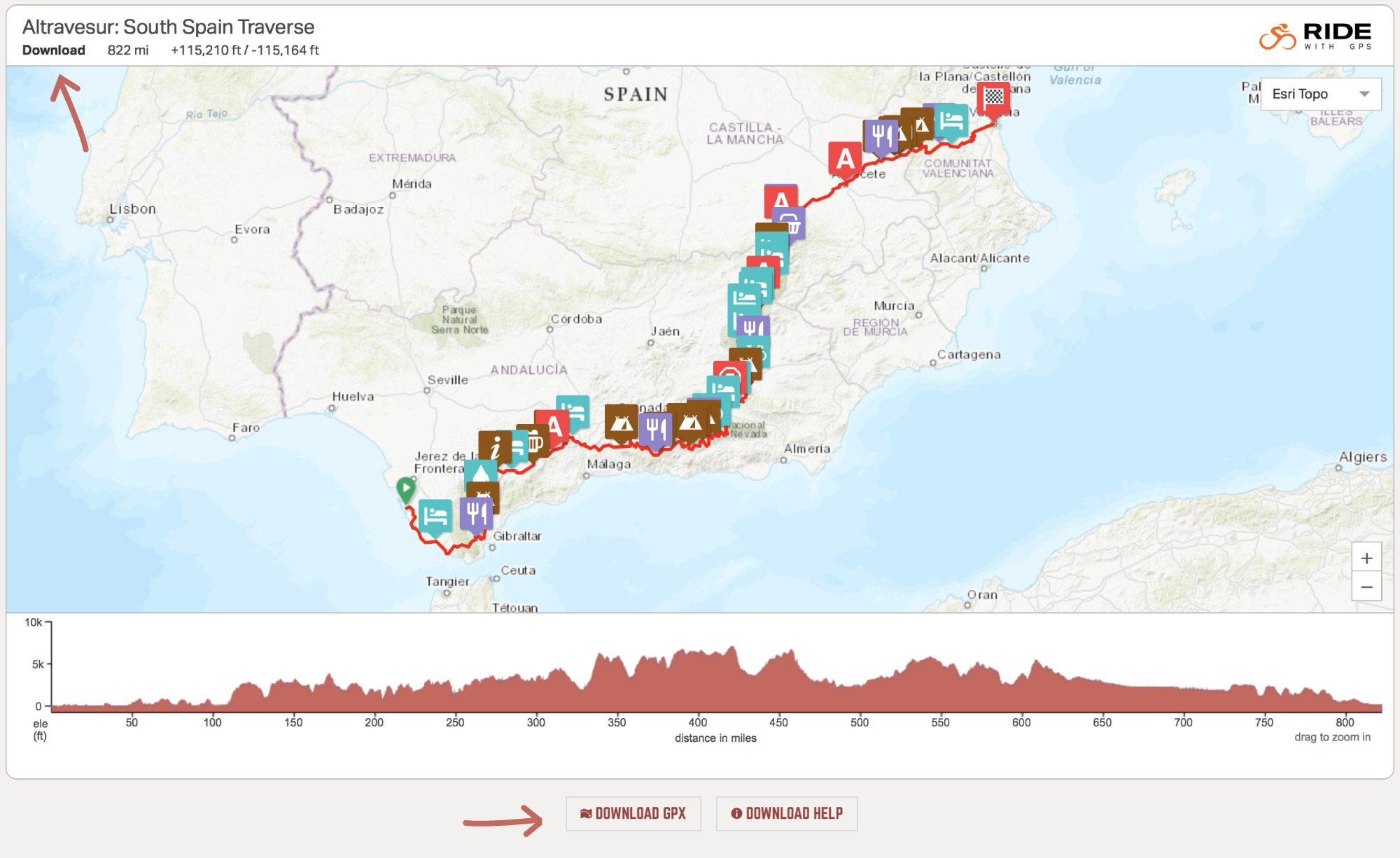 Guide to Using Routes